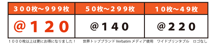 価格表