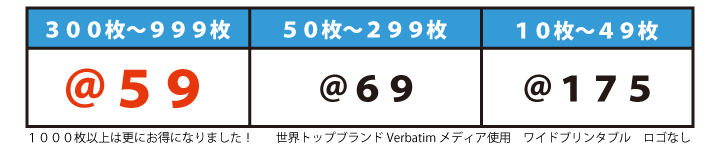 価格表
