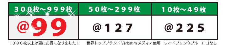 価格表