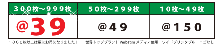 価格表